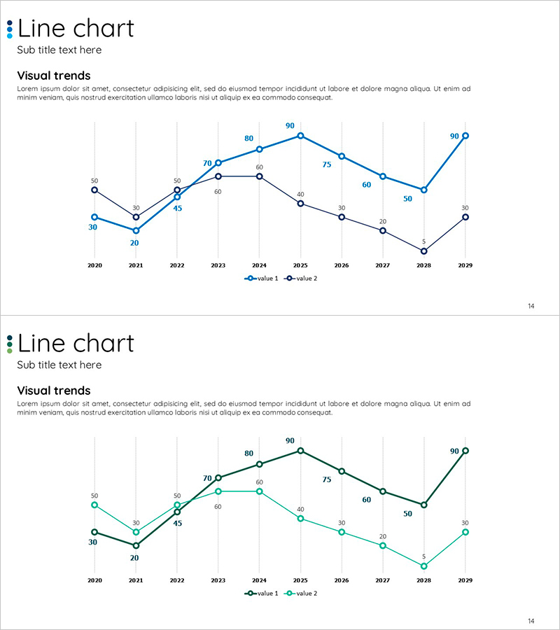 블루 그린 기본 라인차트 – 시장 현황 및 경쟁 분석