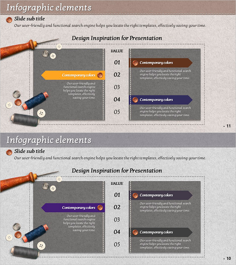 재봉 단계 시각화 – 사업 추진 전략