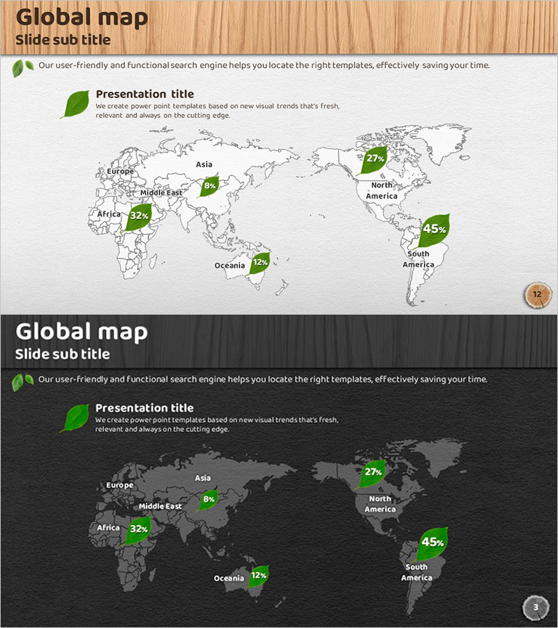 글로벌 지도 대륙별 친환경 시장 점유율 분석
