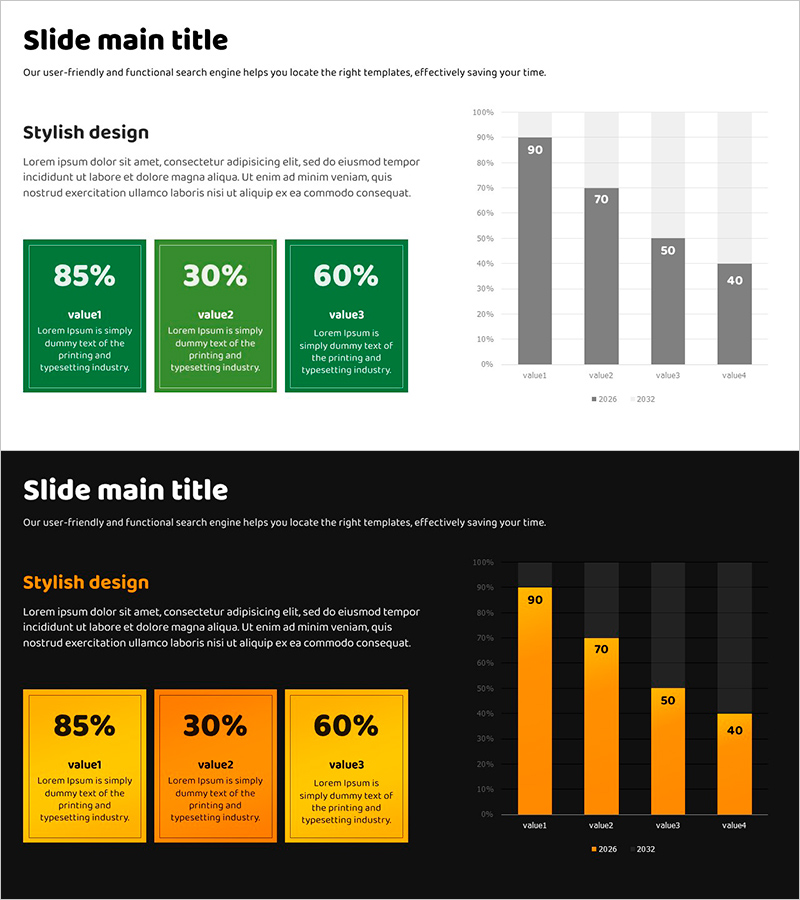 세로막대그래프로 수치 분석 – 데이터 기반의 시장 전략