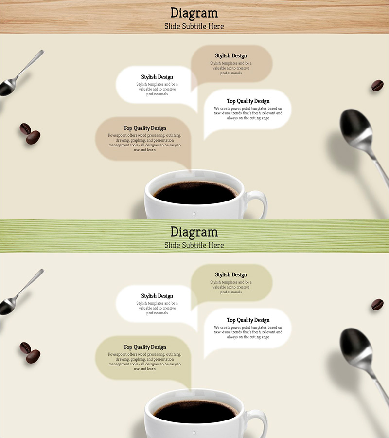 커피 템플릿 피드백 말풍선 – 고객 성공 사례