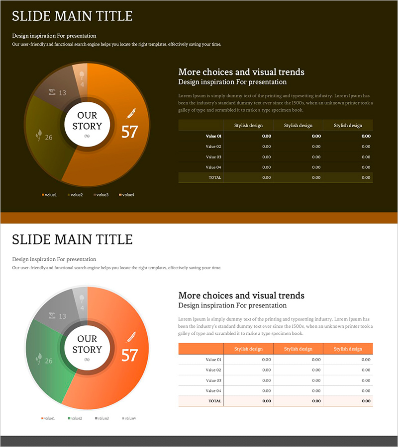 곡물 수확량 비중을 시각화한 도넛형 그래프