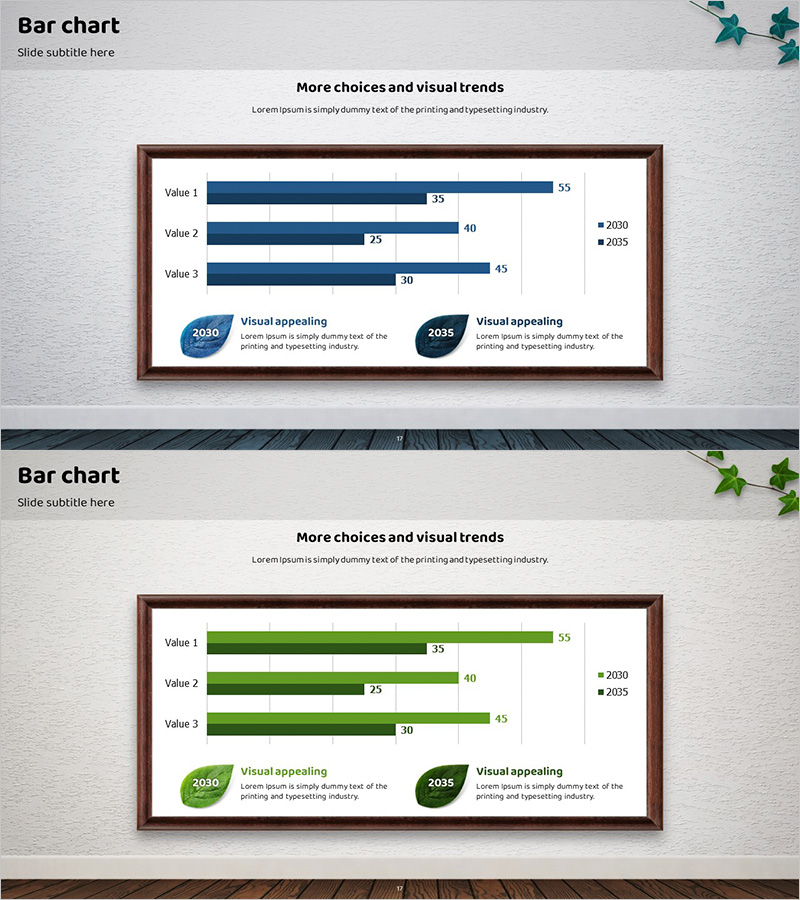 친환경 사업 향후 시장전망 가로 막대 차트