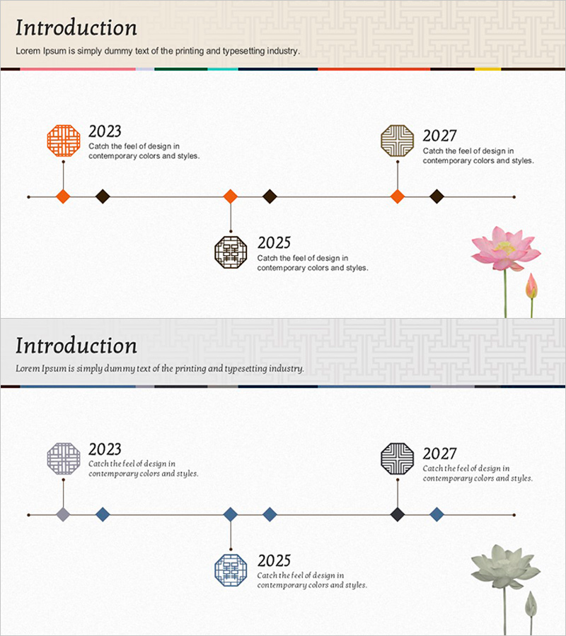 전통 문화 템플릿 연혁 – 흐름과 변화