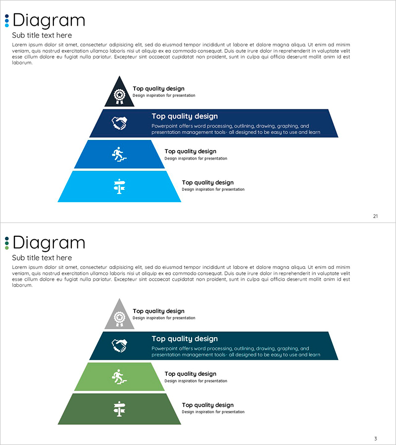 층상구조의 비즈니스 마케팅 전략 – 효과적인 마케팅 목표 설정