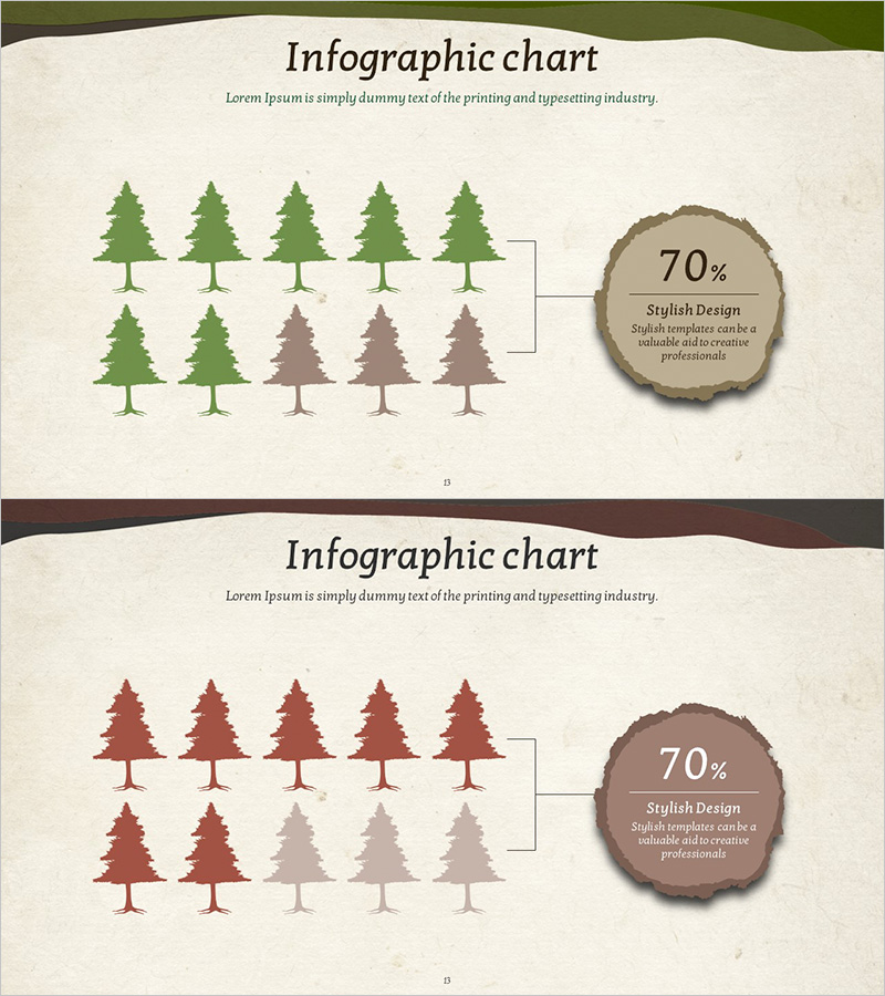프로그램에 대한 고객 평가 비율 인포그래픽 차트
