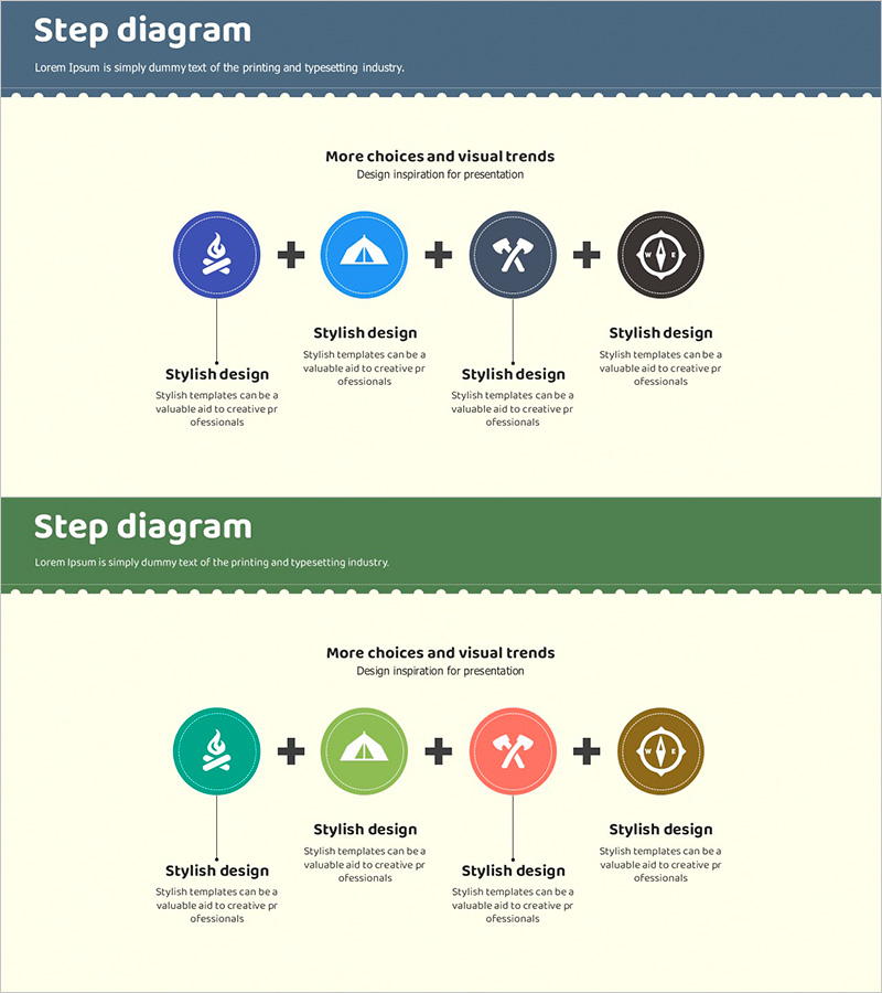 캠핑 사업 서비스 운영방안 다이어그램