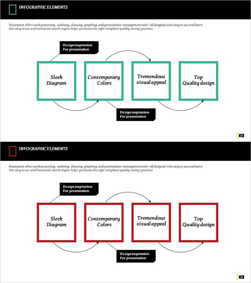 사업 추진 일정 및 프로세스 다이어그램 – 여행 사업