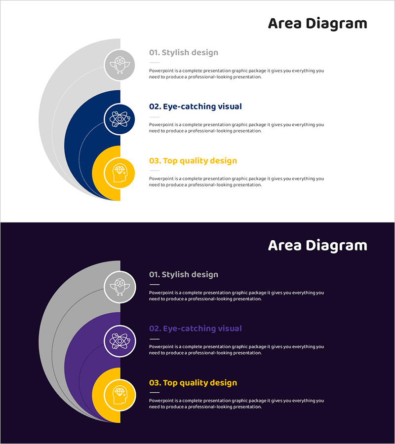 과학기술 개발 체계 및 전략 - 혁신 기술 비전
