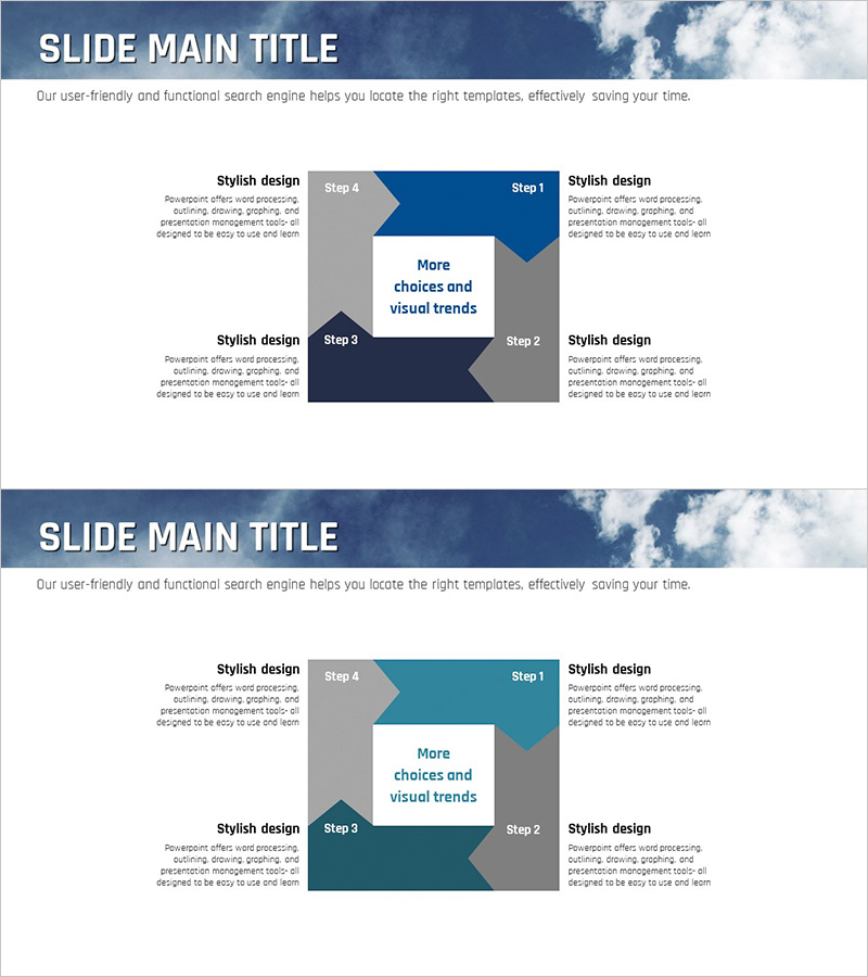 바다 등대 리스크관리 순환 다이어그램