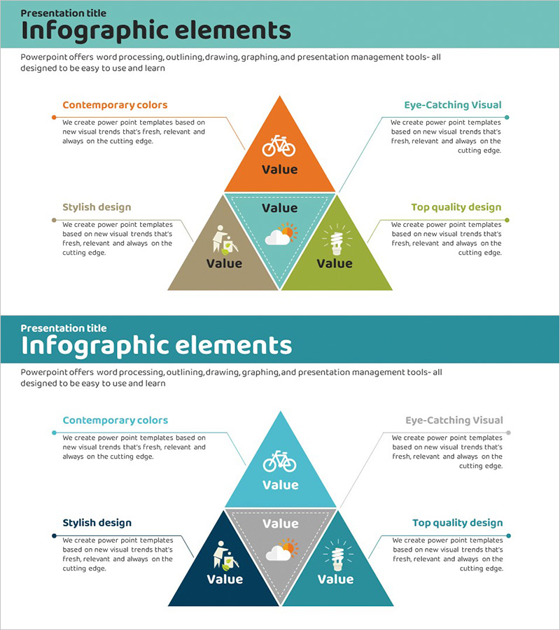 탄소중립 서비스 구축방안 삼각형 – 환경 보호와 혁신