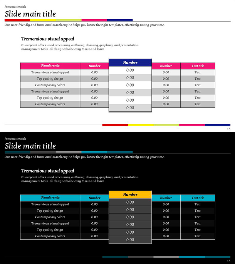 테이블 강조 슬라이드 – 사업 추진 전략을 시각화하다