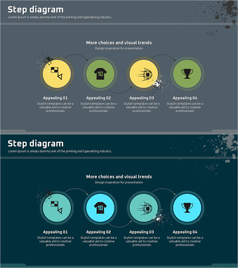 Football Step Diagram – Business Vision and Strategy