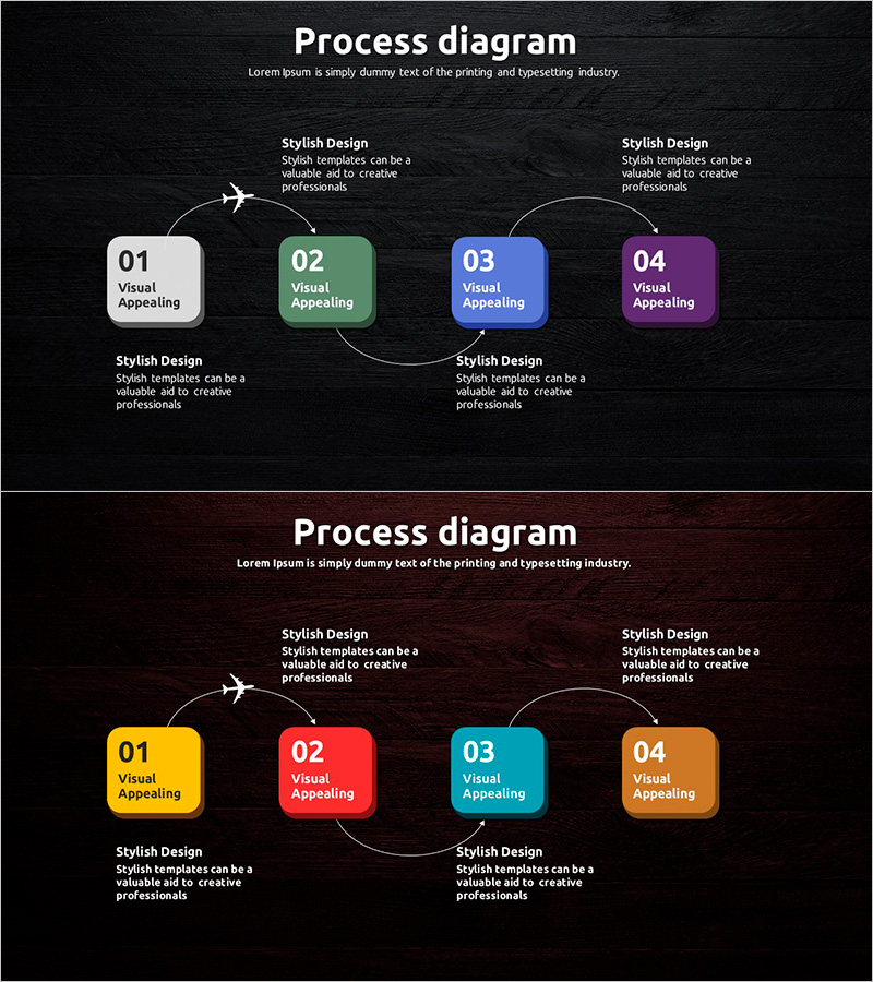 여행 가이드 사업 단계별 일정계획 연결 다이어그램