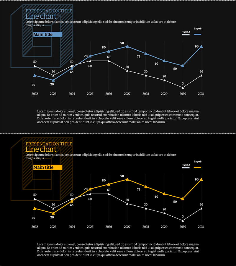 기본 라인 차트와 분석 텍스트 – 데이터 시각화의 명확함