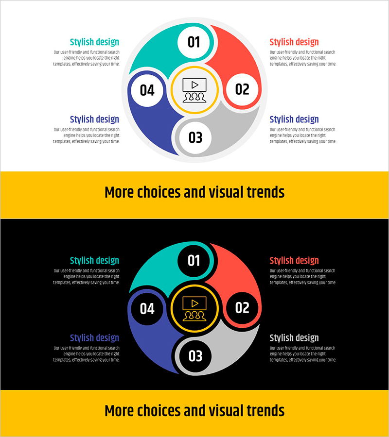 영상 교육 체계 다이어그램 – 사업 추진 전략과 마케팅 계획
