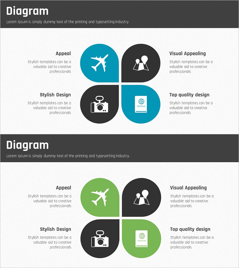 여행 사업 기대효과 다이어그램