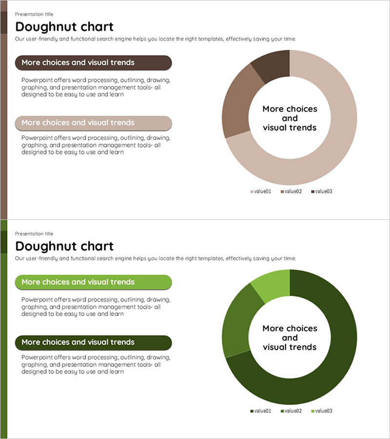 도넛 차트와 분석 텍스트 – 데이터 시각화를 통한 효과적 정보 전달