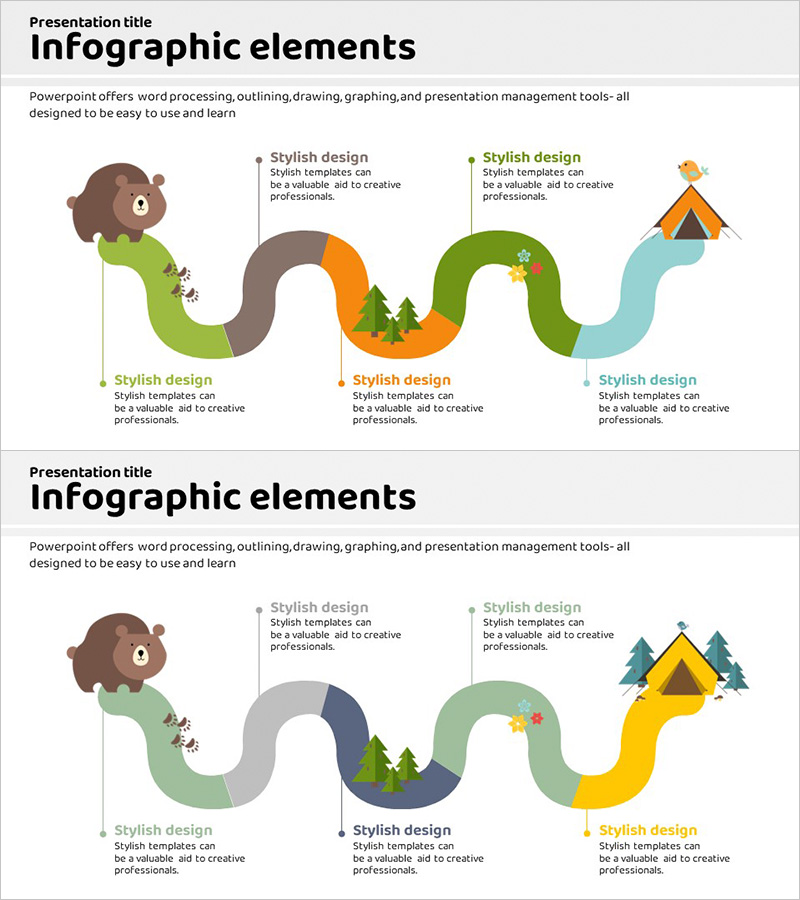 캠핑 회사 연혁을 정리하는 인포그래픽 슬라이드