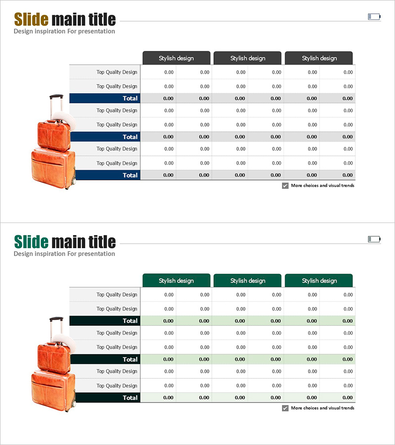 해외 여행객 분석 차트 – 예산 계획에 적합