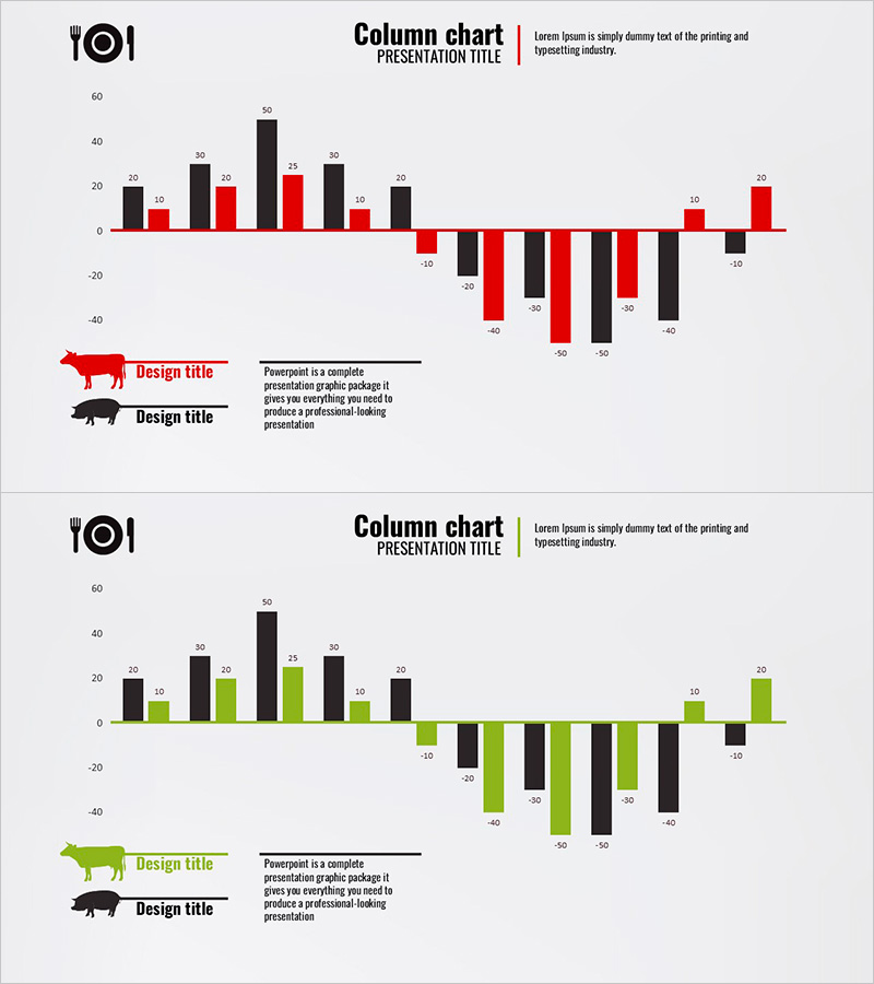 육류 소비 증감 그래프 – 시장 분석과 경쟁 우위