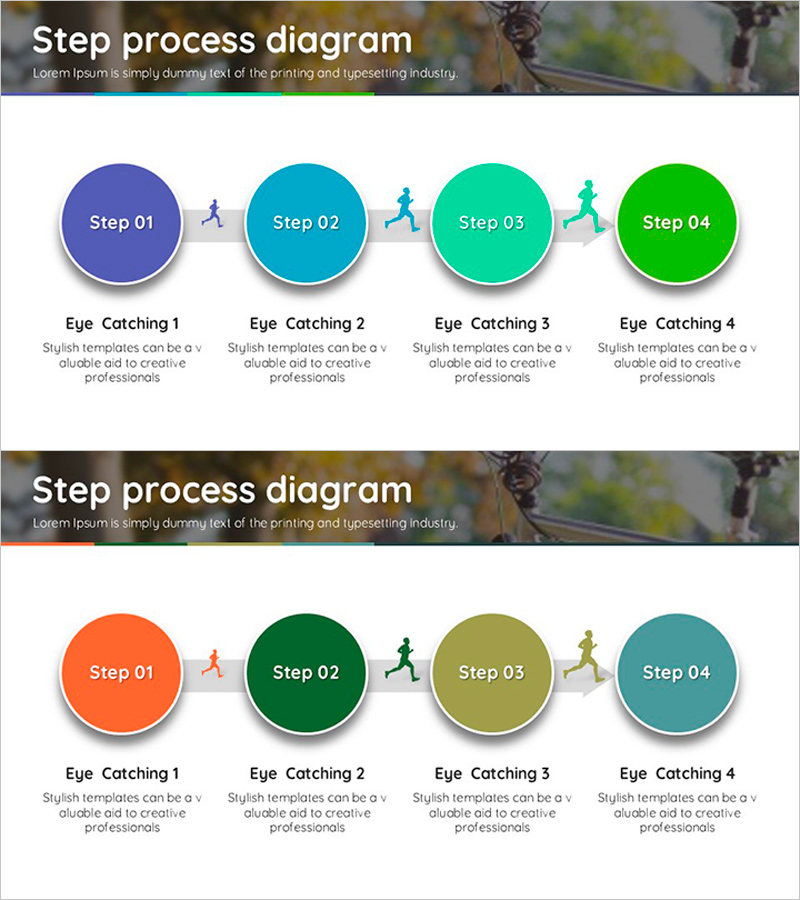 원형 흐름 프로세스 다이어그램