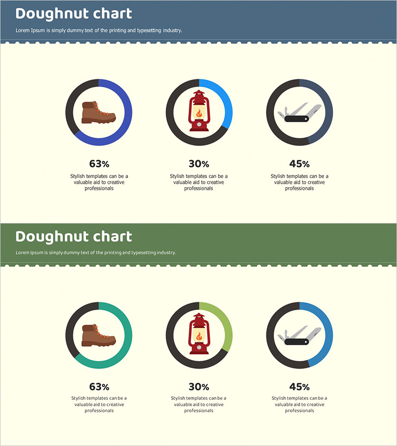 캠핑 도구 인포그래픽 도넛형 차트 – 시장 점유율 분석