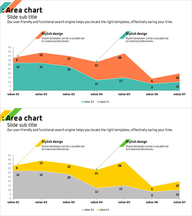 영역형 차트 부분 코멘트 – 스타일리시한 데이터 분석