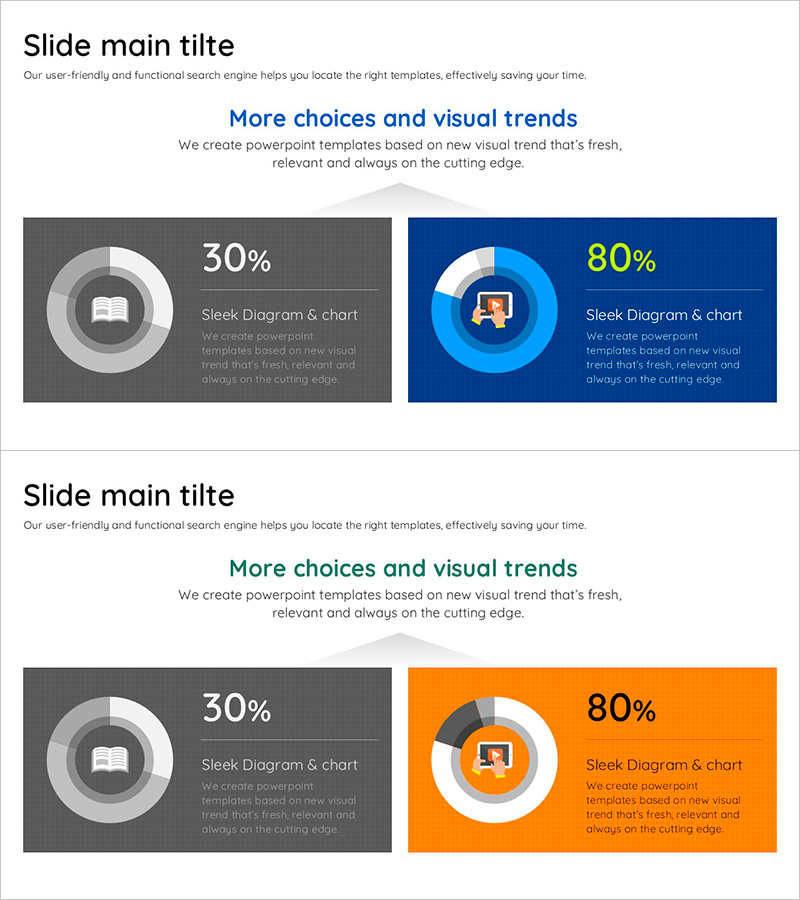 온라인 학습 선호도 시각화 슬라이드