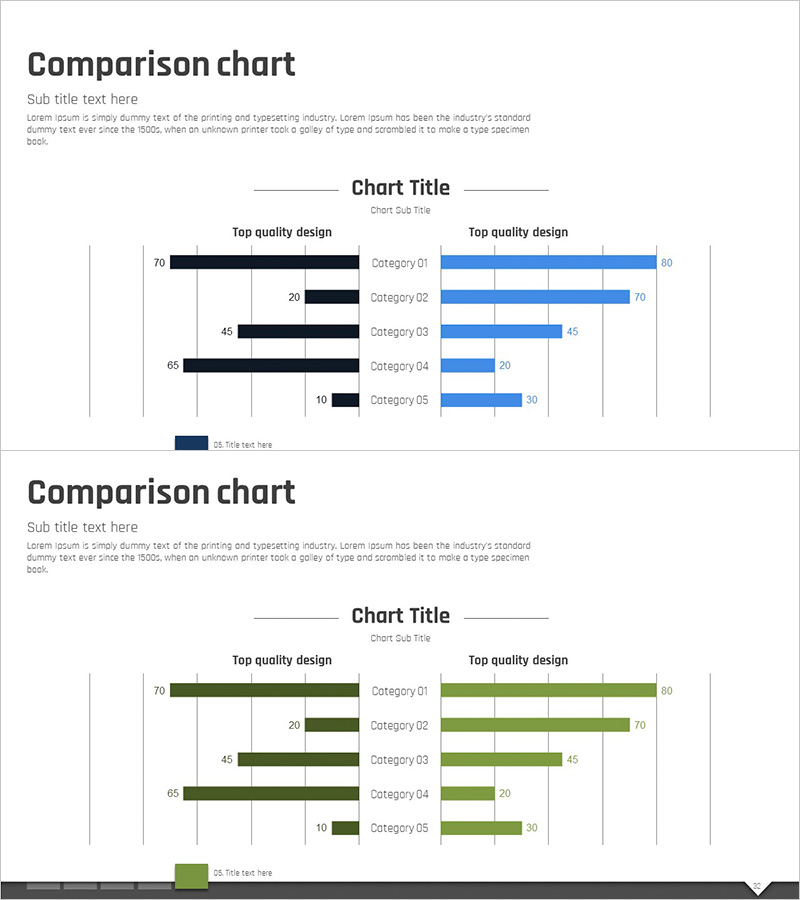 블루 그린 쌍가로막대 그래프 – 시장 경쟁 우위 분석