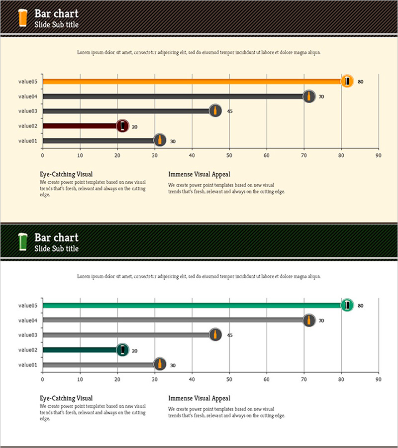 맥주 제품별 선호도 조사 결과 – 가로 막대 그래프 활용