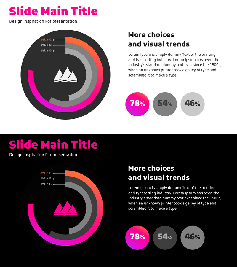 자연 휴양지 선호도 차트 – 시장 현황 분석