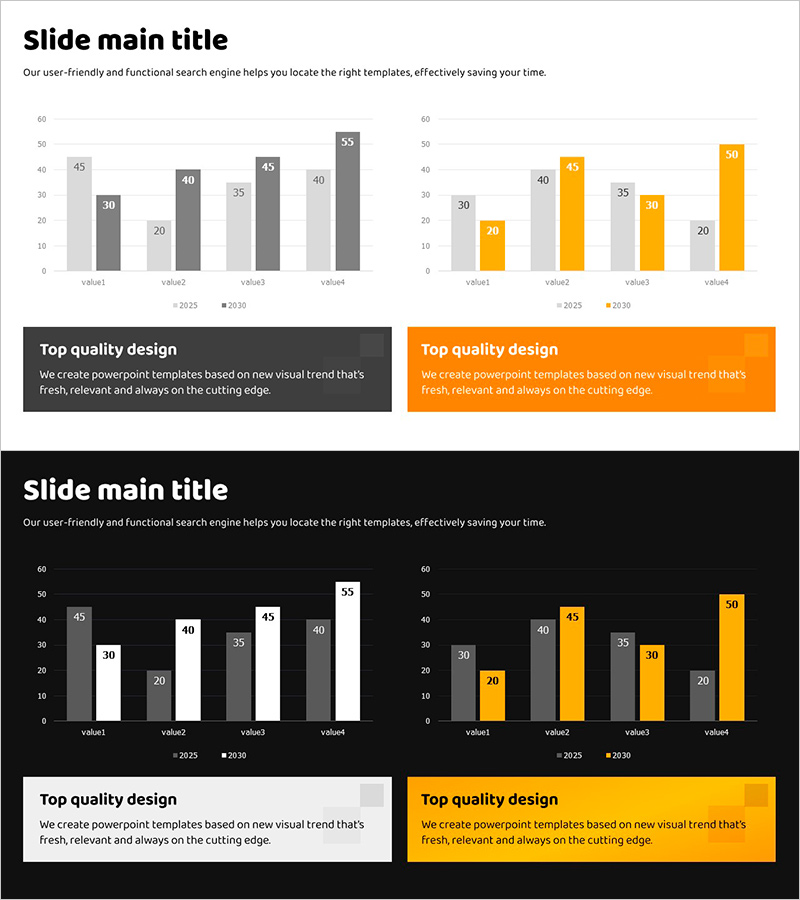 비교 오렌지 막대 차트로 시장 분석을 시각화 - 경쟁 우위를 파악하자