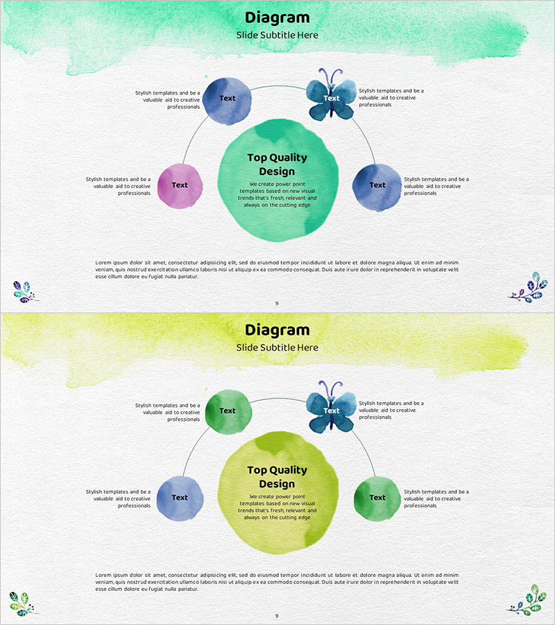 수채화 나비 다이어그램 업무프로세스 – 유연한 사업 구성을 위한 안내