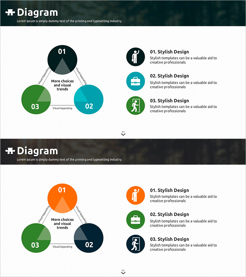 3가지 전략 다이어그램 – 효과적인 사업 비전 제시