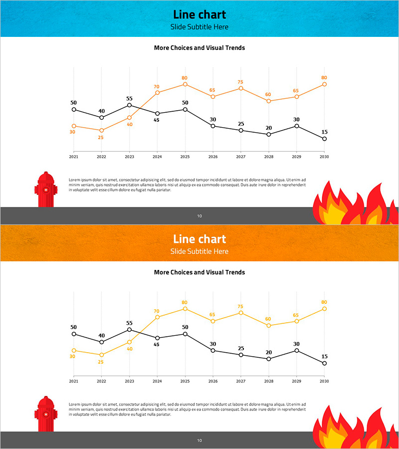 화재 발생 빈도를 시각화한 선형 그래프