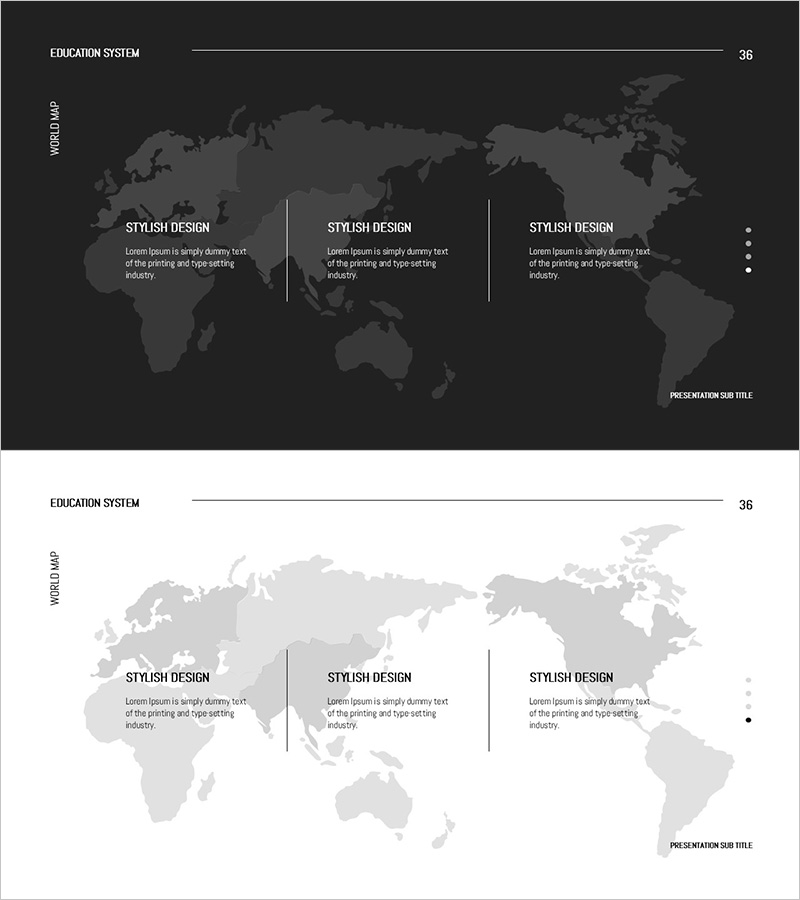 최근시장 포인트 3가지 시각화 – 전략적 통찰력
