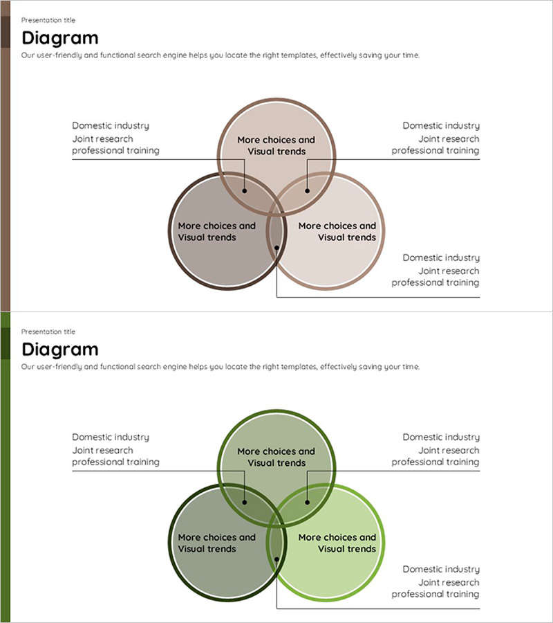 특징 중첩 다이어그램 – 사업 비전과 전략을 시각화한 슬라이드