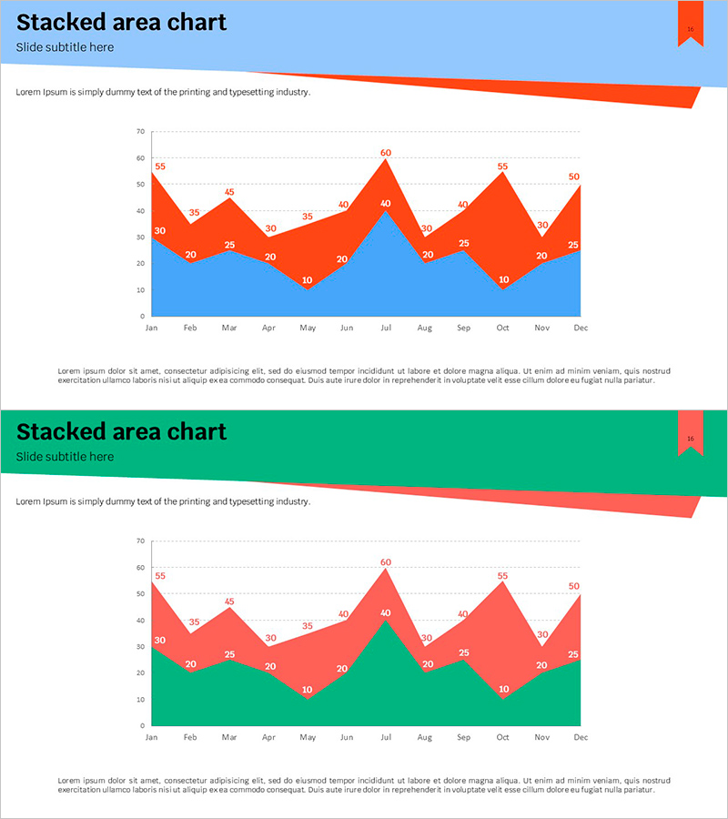 블루 그린 스택형 영역차트 – 데이터 분석의 강력한 도구