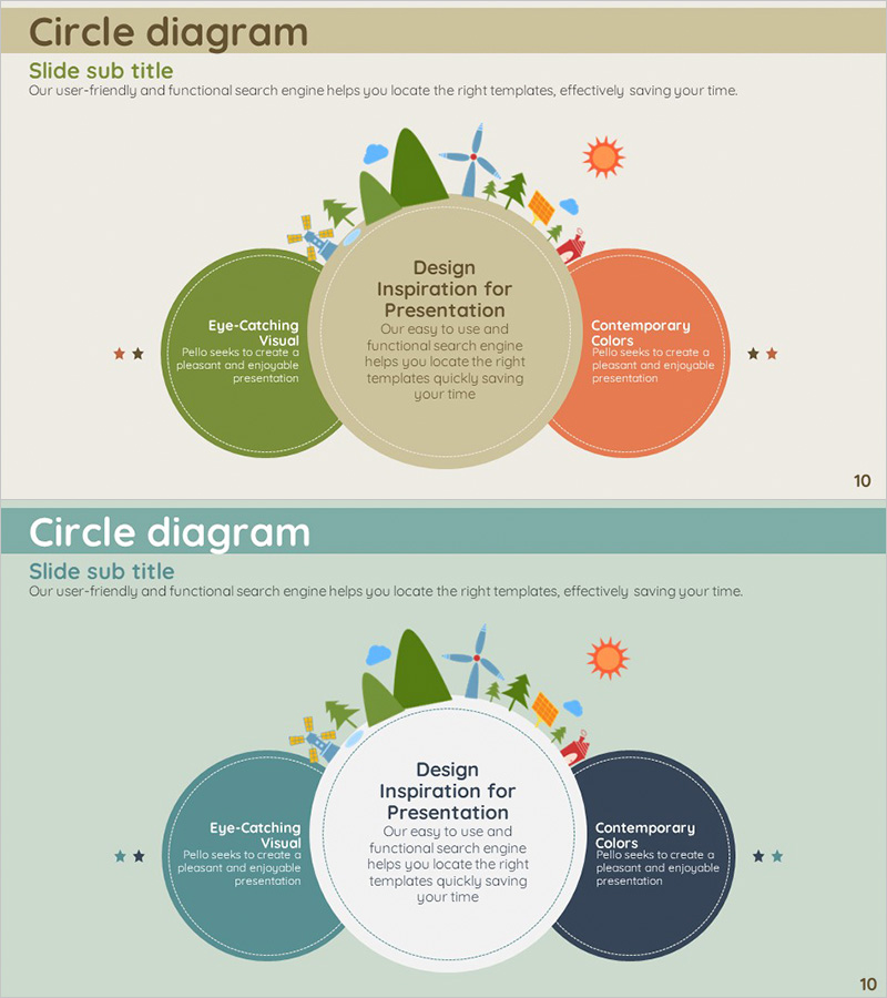 에너지 절약을 위한 사업목표 다이어그램