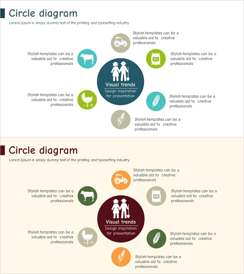 농장 서비스 구성도 다이어그램 – 비전과 전략