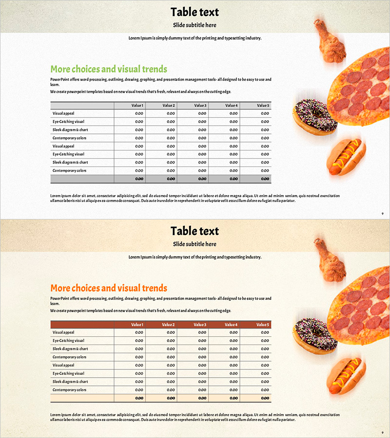 고칼로리 식품 성분 테이블 – 먹거리를 시각적으로 표현