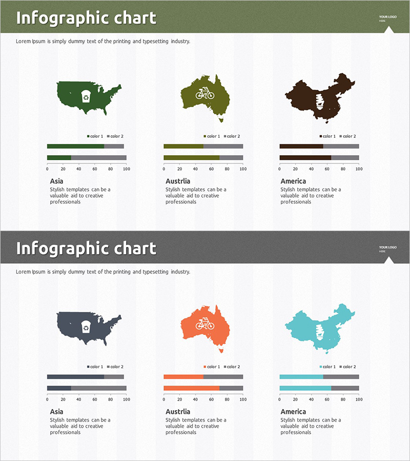 대륙별 재생에너지 사업 시장조사 가로막대차트