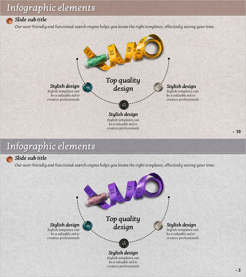 봉제 도구 다이어그램 – 사업 비전 및 전략