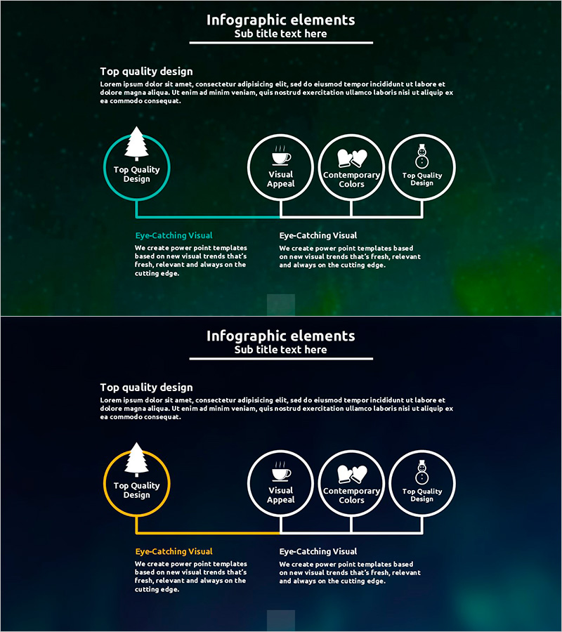 오로라 캠핑 사업배경 및 필요성
