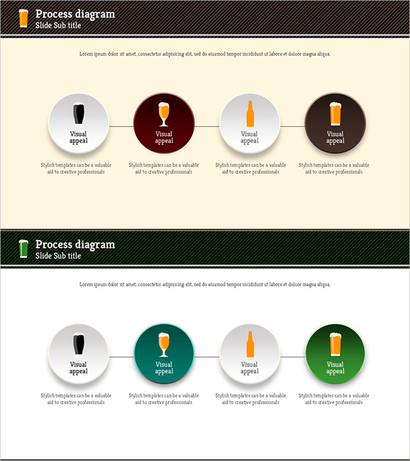 맥주 프로세스 다이어그램 – 효과적인 시각적 자료