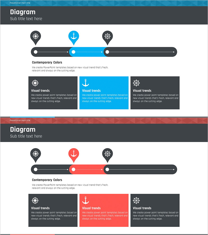 항해 여행 사업 업무프로세스 연결 다이어그램