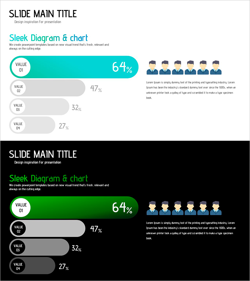 소비자 수요 조사를 시각적으로 표현한 슬라이드