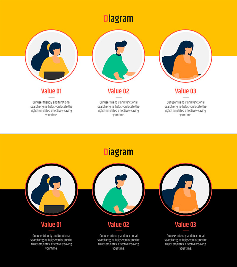 주요 타겟층 학생 분석 슬라이드