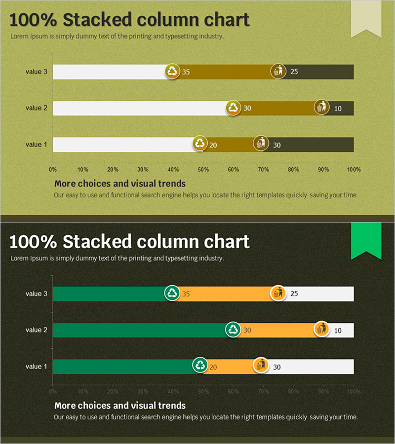 친환경 세분형 가로 막대그래프 – 시장 현황과 사회적 책임 소개
